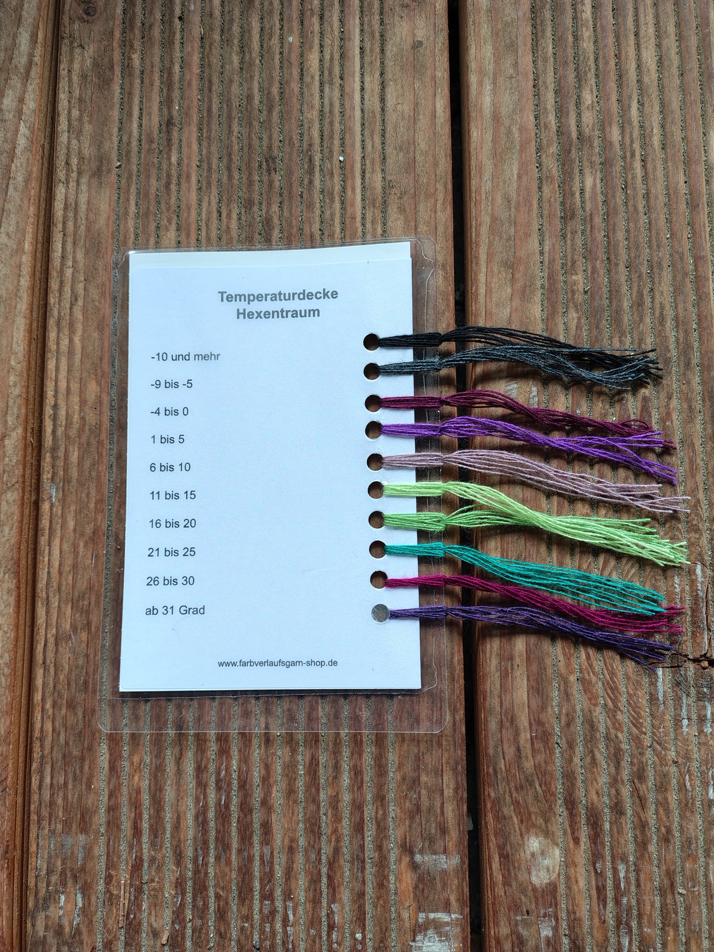 Temperaturdecken-Set