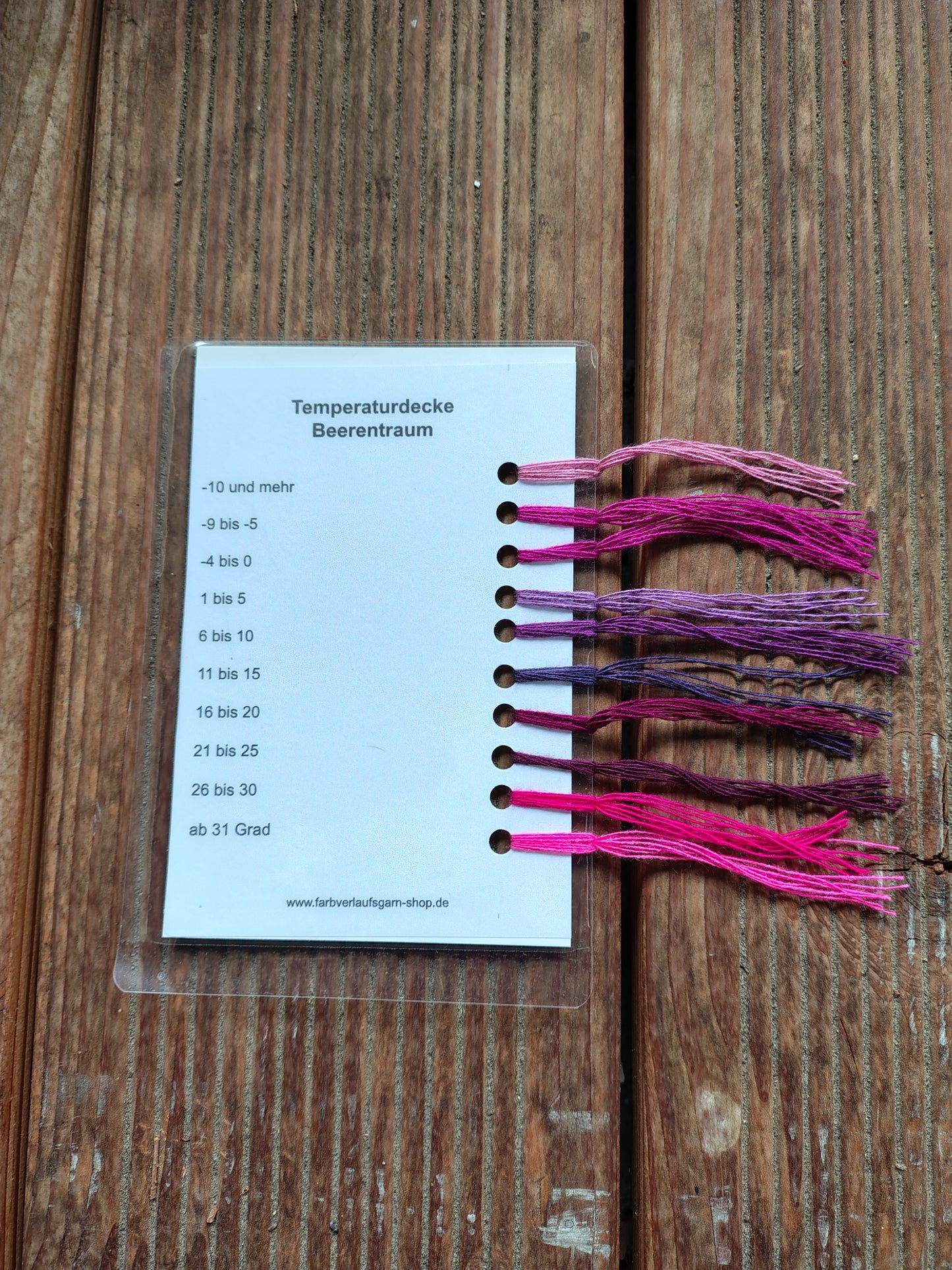 Temperaturdecken-Set